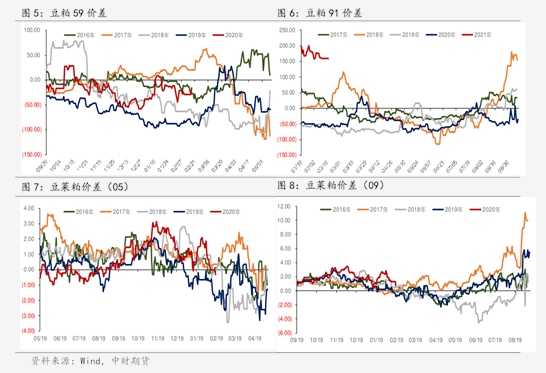 强险2021（中国500强企业排名(2021最新名单)）