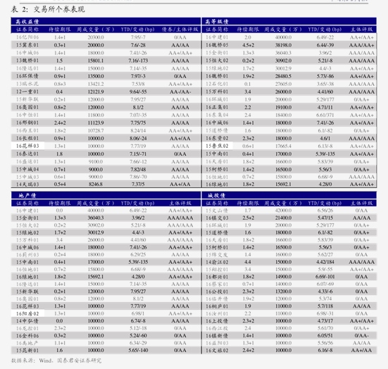 2023数字经济龙头股（数字经济概念股）