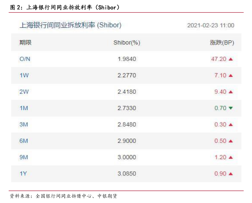 香港昨天金价多少一克呢（谢瑞麟金价）