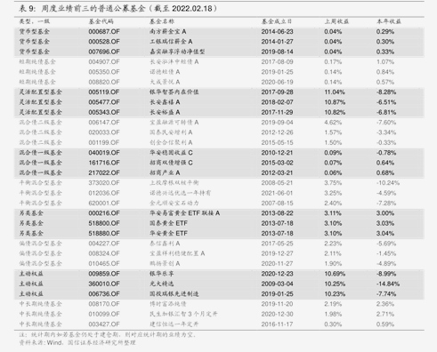 中国人保是龙头股吗（保险股票）