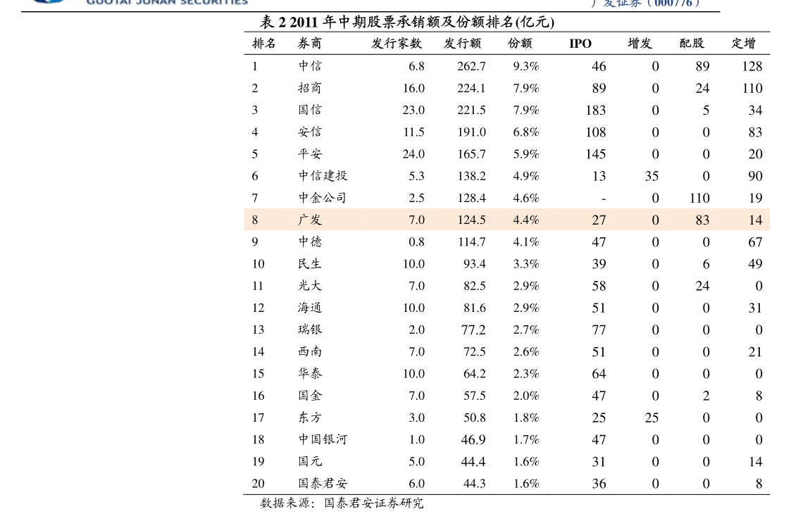 全球财经快讯（600703资金流向）