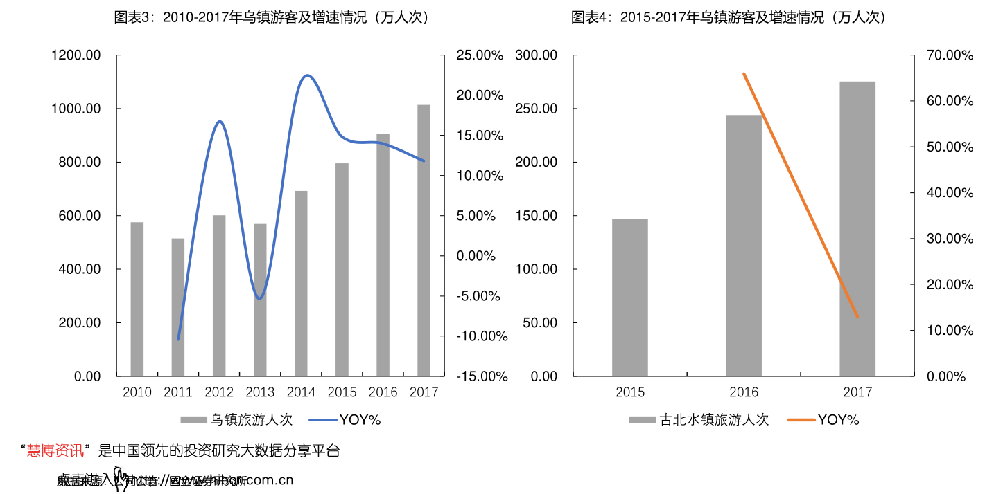 两面针东方财富网股吧（两面针股票）