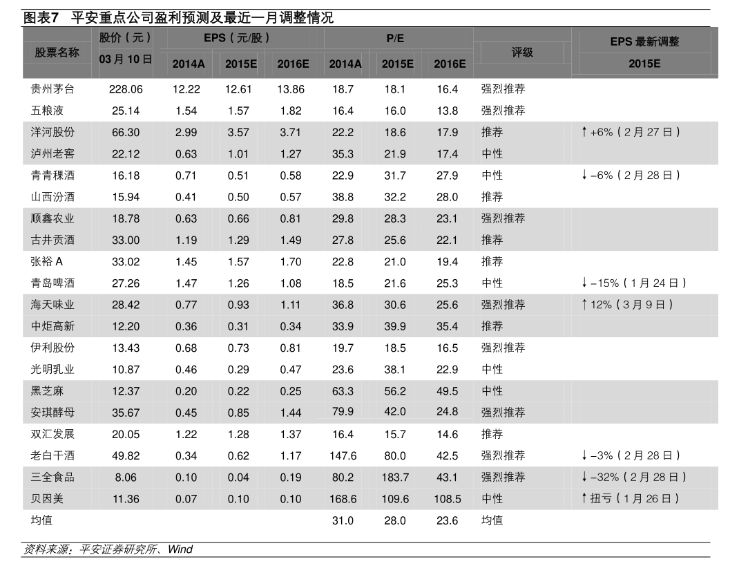 晶方科技股票（600757股票）