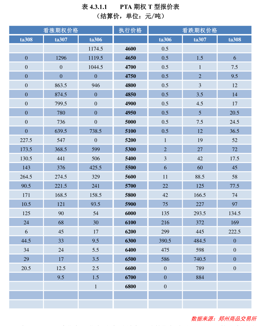 大气环境股是干嘛的（大气治理概念股）