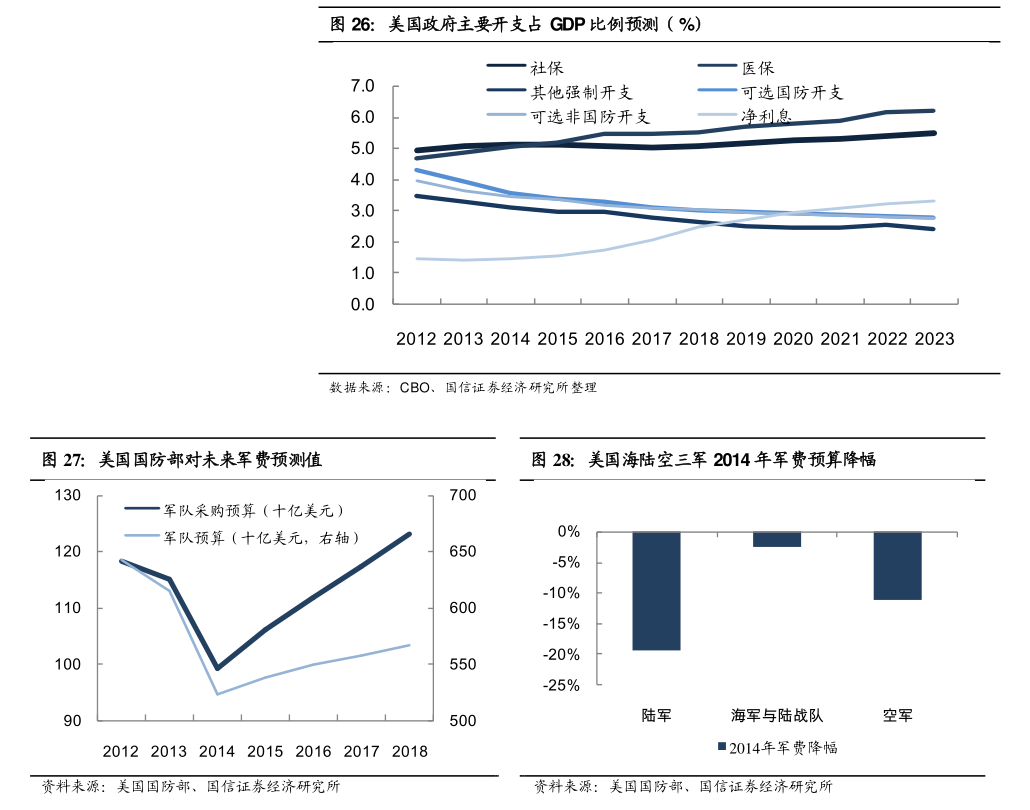 抗体抗原联合检测多久排除?（抗原检测上市公司）