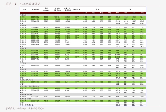 未来10天澳元走势分析（澳币兑换人民币）