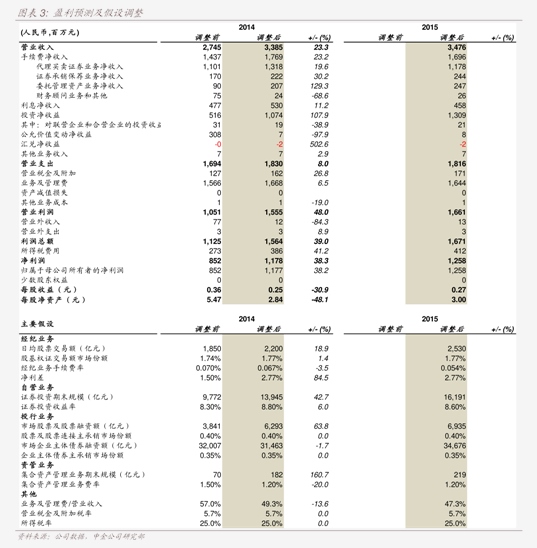 中电环保还会涨吗（环保股大涨）