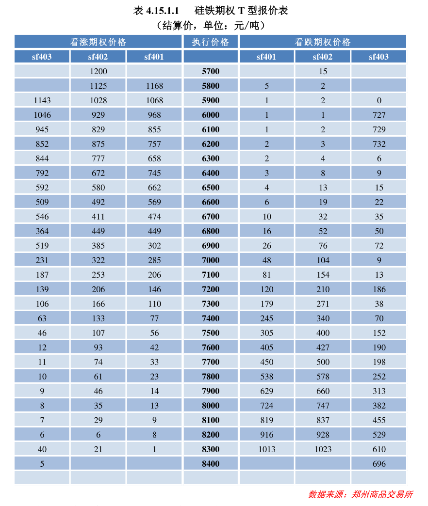 理财通比余额宝收益高（余额宝和理财通哪个收益高）