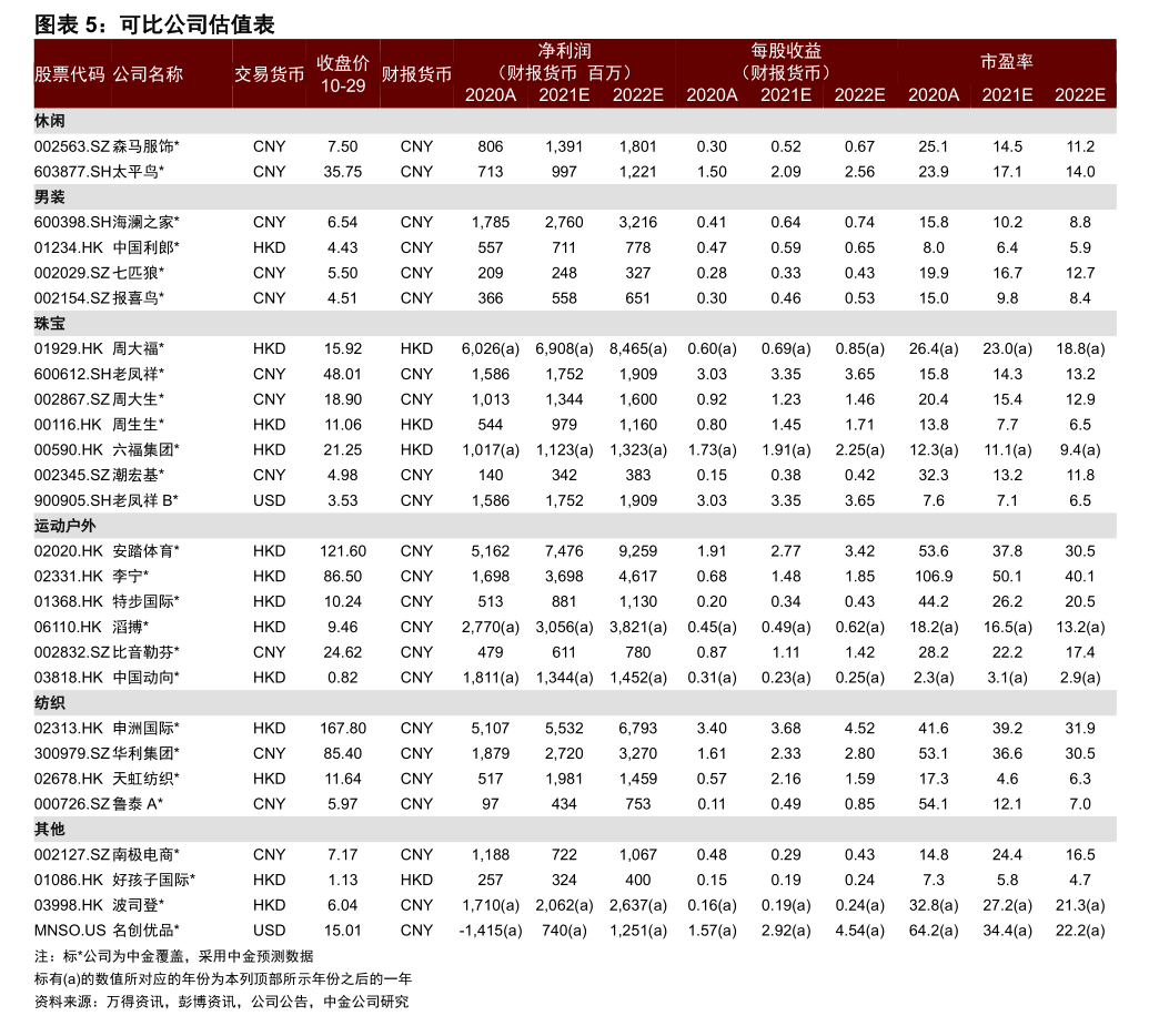 中国最稳定十大银行（深圳银行）