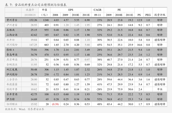 什么叫股转系统账户（股转系统）