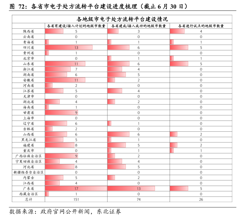 佛山照明分红历史记录（佛山照明股票）