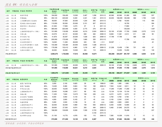 集成电路概念龙头股一览（集成电路上市公司）