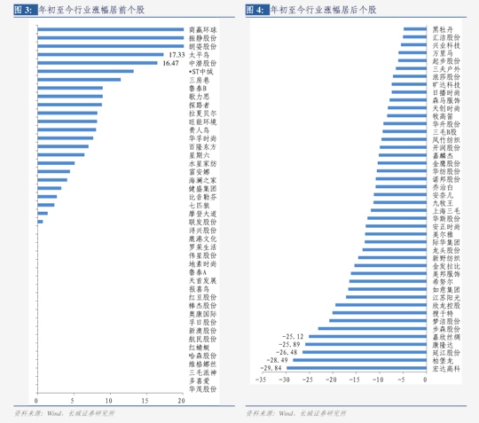 9月18号油价调整最新消息（3月18日油价调整）